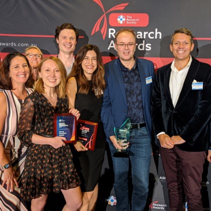 Fiftyfive5 takes home Research Organisation of the Year 2020 &ndash; 21